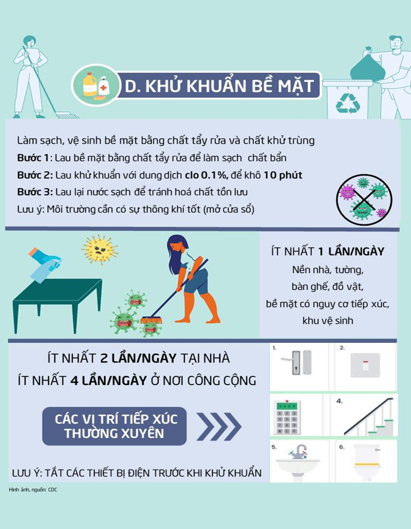 Cách vệ sinh - khử khuẩn phòng chống dịch bệnh