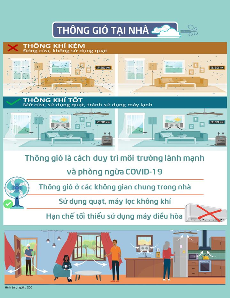 Cách vệ sinh - khử khuẩn phòng chống dịch bệnh
